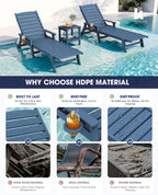 KINGYES HDPE Lounge Chair Outdoor Set of 2, Patio Chaise Lounge Recliner with Cup Holder All Weather Pool Lounger for Outside, Blue