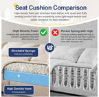 Oversized Cloud Couch Sectional Sofa for Living Room, Modular L Shaped Boneless Chenille Sofa with Chaise Lounge, Deep Seat Convertible Couch, Compressed No Assembly Floor Sofa (White)