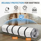 Storage Logic Foam Mattress Vacuum Bag with 4 Adjustable Packing Straps for Moving, Storage, Shipping, Vacuum Seal Mattress Bag with Packaging Straps (Queen/Full/Full-XL)