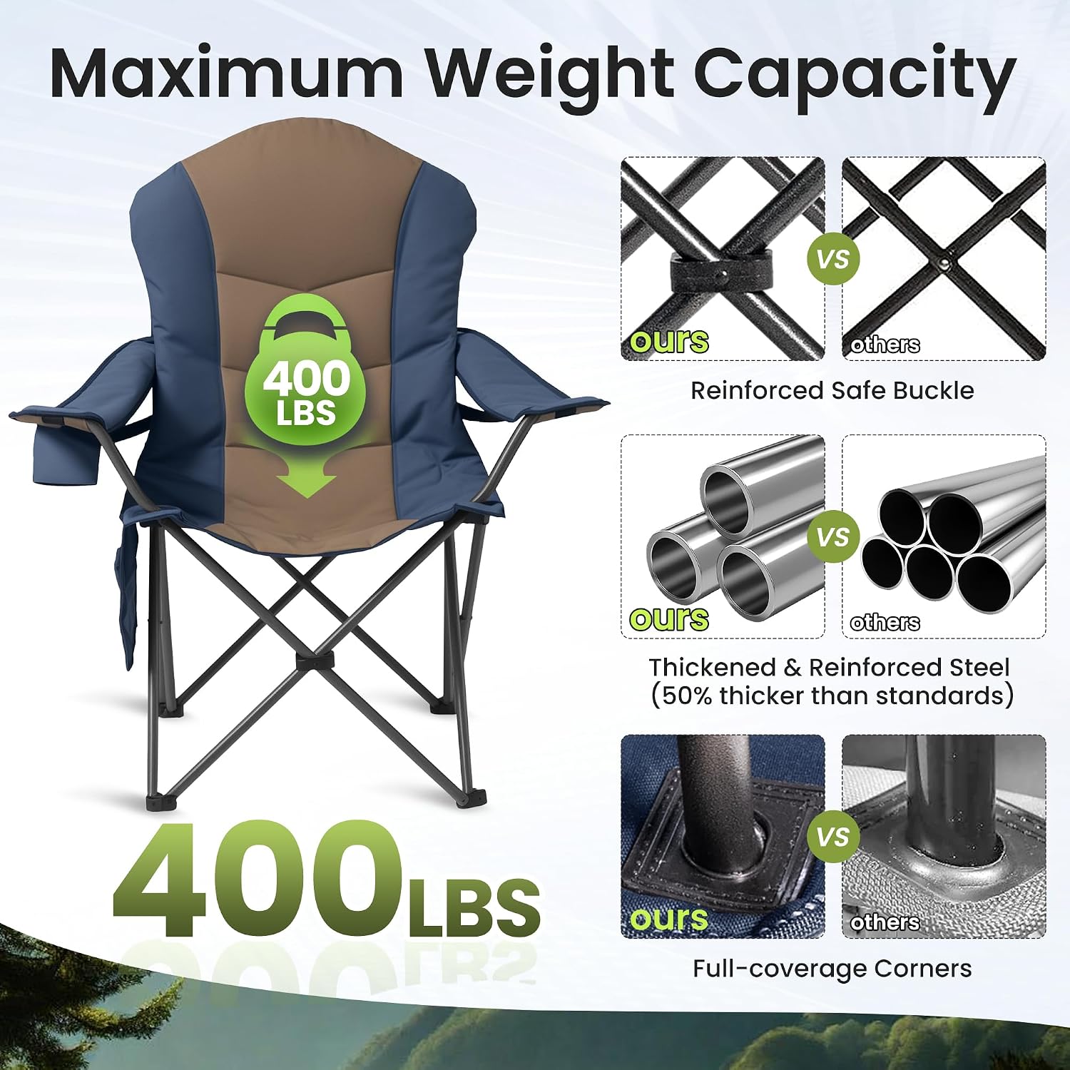 2 Pack Folding Camping Chairs for Adults - High Back Padded Outdoor Lawn Chairs with Lumbar Support & Cup Holder, 400lbs Heavy Duty Portable Camping Chairs Set (Blue & Brown, 2 PCS)