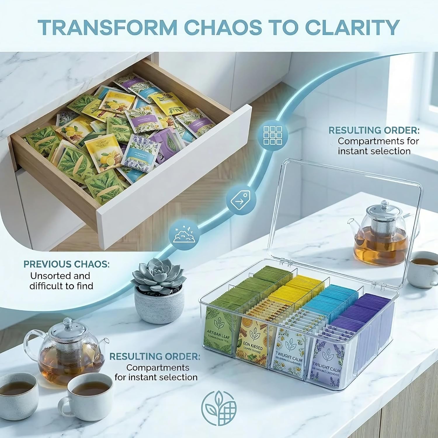 Tea Bag Organizer With Lid - Extra Large Clear Tea Box for Tea Bags Storage | Removable Divided, Stackable Tea Organizer, Tea Bag Holder For Pantry, Cabinet, Countertop, Drawers