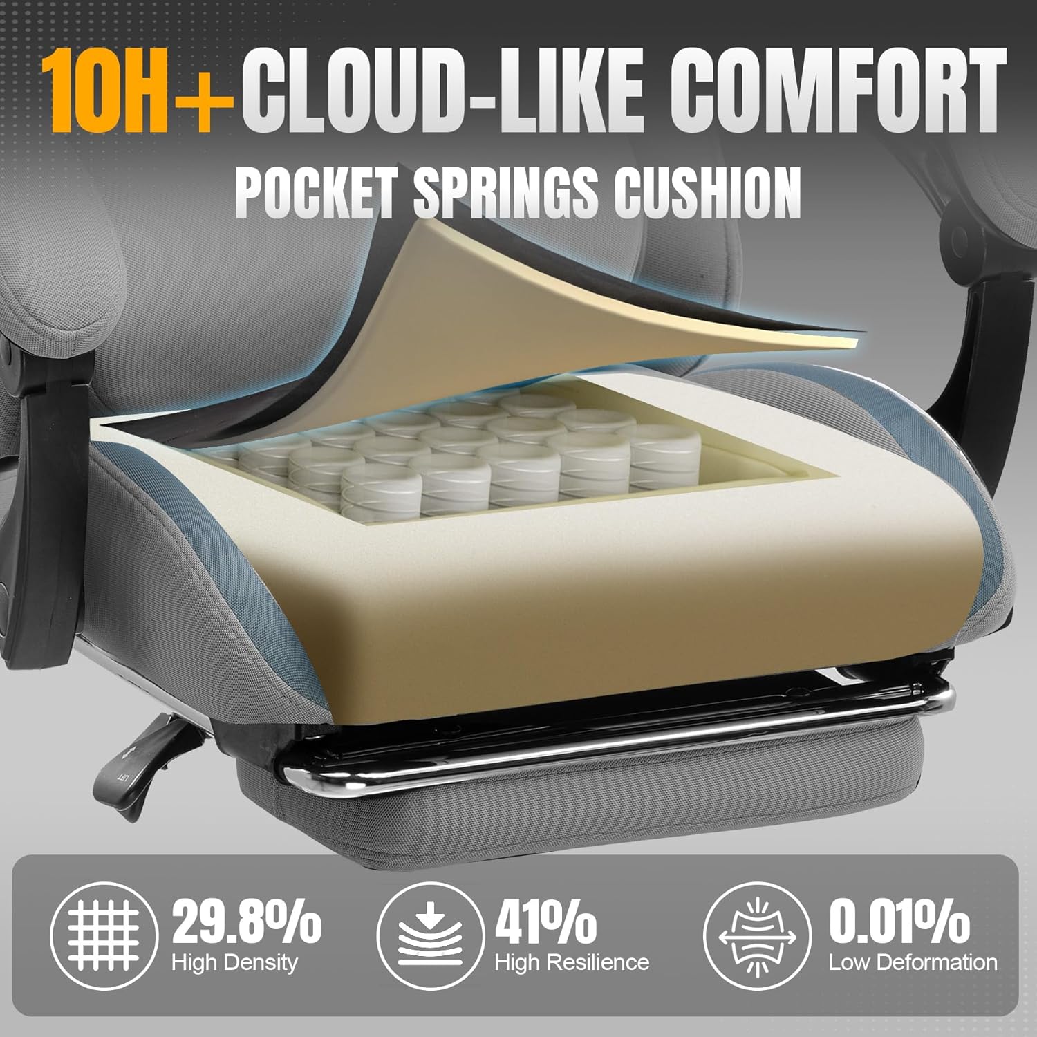 GTPLAYER Gaming Chair with Foot Rest & Pocket Spring Cushion, Breathable Fabric for Home Office Desk, Ergonomic High Back Computer Chair with Headrest & Lumbar Support, Gray