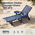 78" HDPE Chaise Lounge Chairs Set of 2, 6-Position Adjustable Poolside Recliner with Foldable Side Tray, Built-in Wheels, All Weather Waterproof Outdoor Patio Lounge Chair for Pool Deck Backyard, Navy