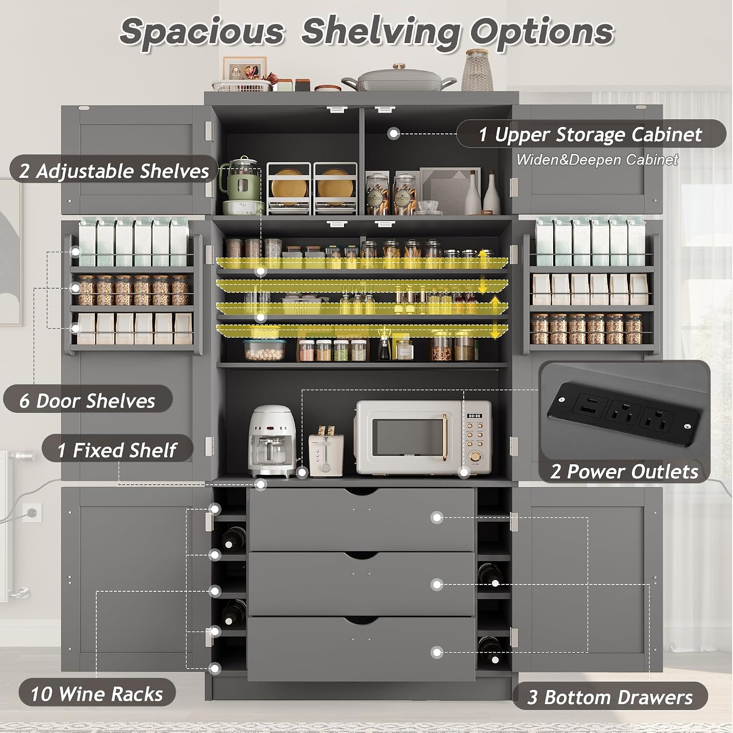 Polibi 80.1" Tall Freestanding Kitchen Pantry Cabinet, Large 41.3" Wide Shaker Style Storage Cupboard with 2 Power Outlets, Adjustable Shelves, 3 Drawers, Wine Rack & Countertop, Grey