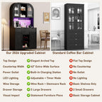 72" Tall Arched Pantry Cabinet w/Power Outlet,LED Lights, 42"W Modern Farmhouse Kitchen Hutch Coffee Bar Storage Cabinet w/Sliding Barn Door,3 Drawers,Glass Door, Versatile Cupboard,for Kitchen