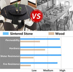 Montary 7 Piece Modern Dining Table Chairs Set of 6, Round 59" D Faux Marble Kitchen Table with Lazy Susan, Black Sintered Stone and Geometric Openwork Iron Dining Table with 6 Brown Chairs