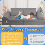 Modular Kids Sofa,Couch for Toddler and Baby Playroom/Bedroom,Perfect Toddler & Baby Couch for Play & Lounging,Ideal for Boys & Girls.Large