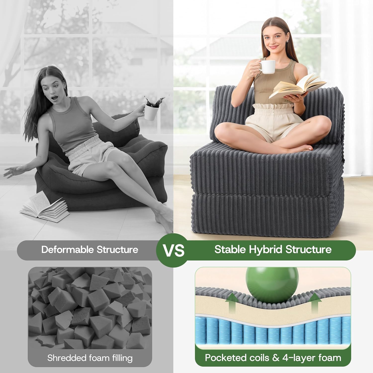 4-in-1 Folding Sofa Bed Convertible Boneless Sleeper Chair Couch Foldable Lounger & Mattress Pocket Coil & Foam Fill Medium Support, Portable No Assembly for Living Room/Bedroom, Single