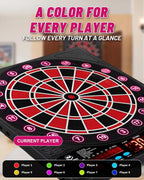 Electronic Dart Board with Cabinet Set, Dartboard with 8-Player Color Light | 3 Large LCD Displays with 34 Games, Automatic Scoring, 12 Darts+100 Tips, Great Gift for Man Cave Game Room Home Bar