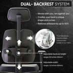 [Premium Dual-Backrests] Ergonomic Office Chair l Reduces Pressure by 50% - Leather Chair, Office Chair for Lumbar Support l Home Desk Chairs l Office Chair Back Support Made in Korea (Black Leather)
