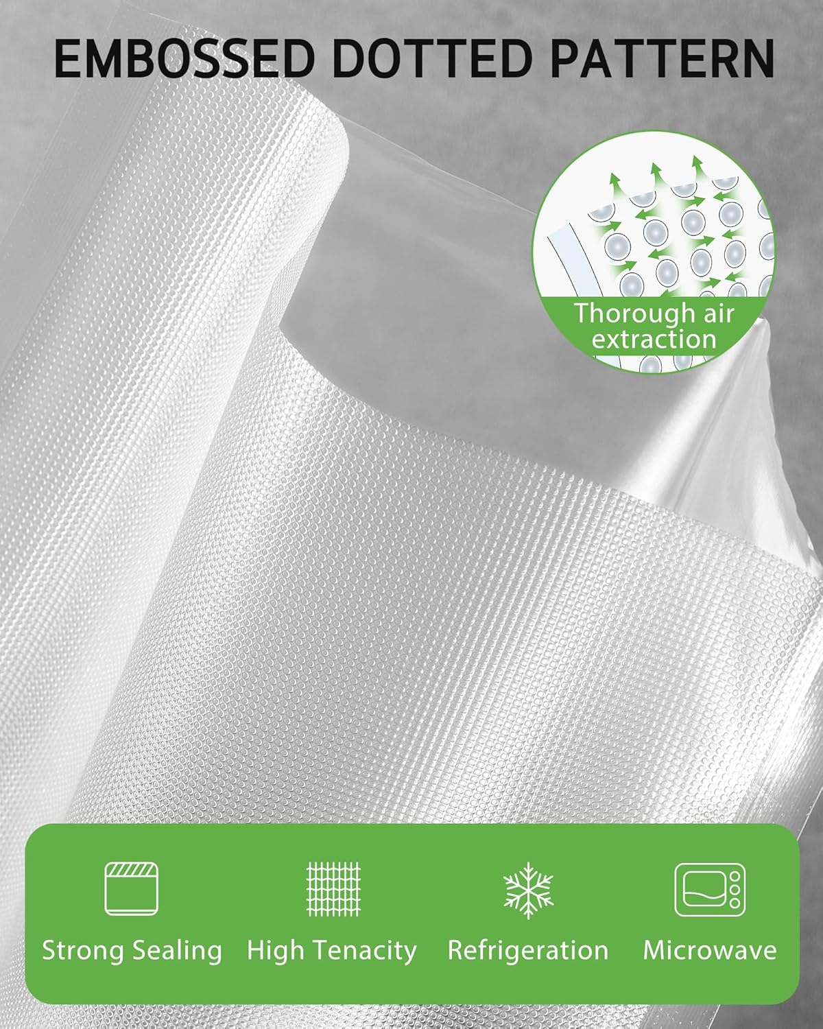 Syntus 8" x 150' Vacuum Sealer Bags for Food with Cutter, Vacuum Sealer Bags Roll Keeper BPA-free Heavy-duty Commercial Grade for Food Storage, Meal Prep and Sous Vide