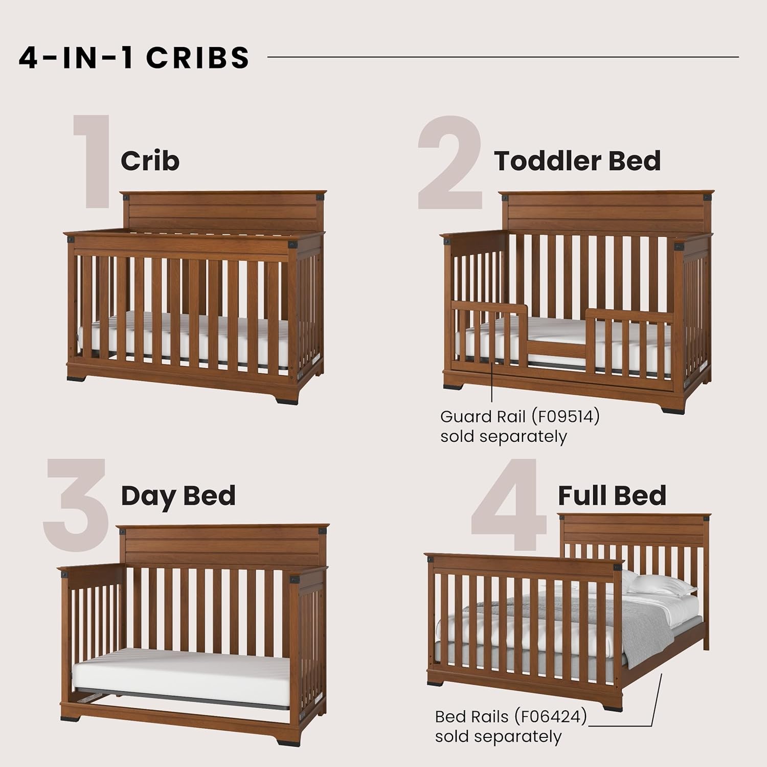 Child Craft Redmond 3-Piece Nursery Set, Includes 4-in-1 Convertible Crib, Dresser, and Chest (Coach Cherry)