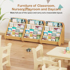 Lkeiyay Montessori Kids Bookshelf, Wooden 4-Tier Front Facing Book Organizer for Nursery Classroom Kids Room