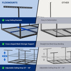FLEXIMOUNTS 4x8 Overhead Garage Storage Rack, Adjustable Organization System, Heavy-Duty Metal Ceiling Racks, 750lbs Weight Capacity, Black, Classic Series