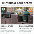 Merax 80.5" Outdoor Kitchen Island for Big Green Egg& Blackstone Griddle,Solid Wood Grill Cart Table with Stainless Steel Top,Drawer for Large Big Green Egg and 21"/28" Blackstone Griddle,Dark Brown