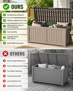 155 Gallon Waterproof Outdoor Storage Box, Large Lockable Deck Box, Indoor Outdoor Resin Storage Bench with Hydraulic Rod for Patio Furniture/Cushions/Garden Tools/Backyard/Pool Accessories, Brown