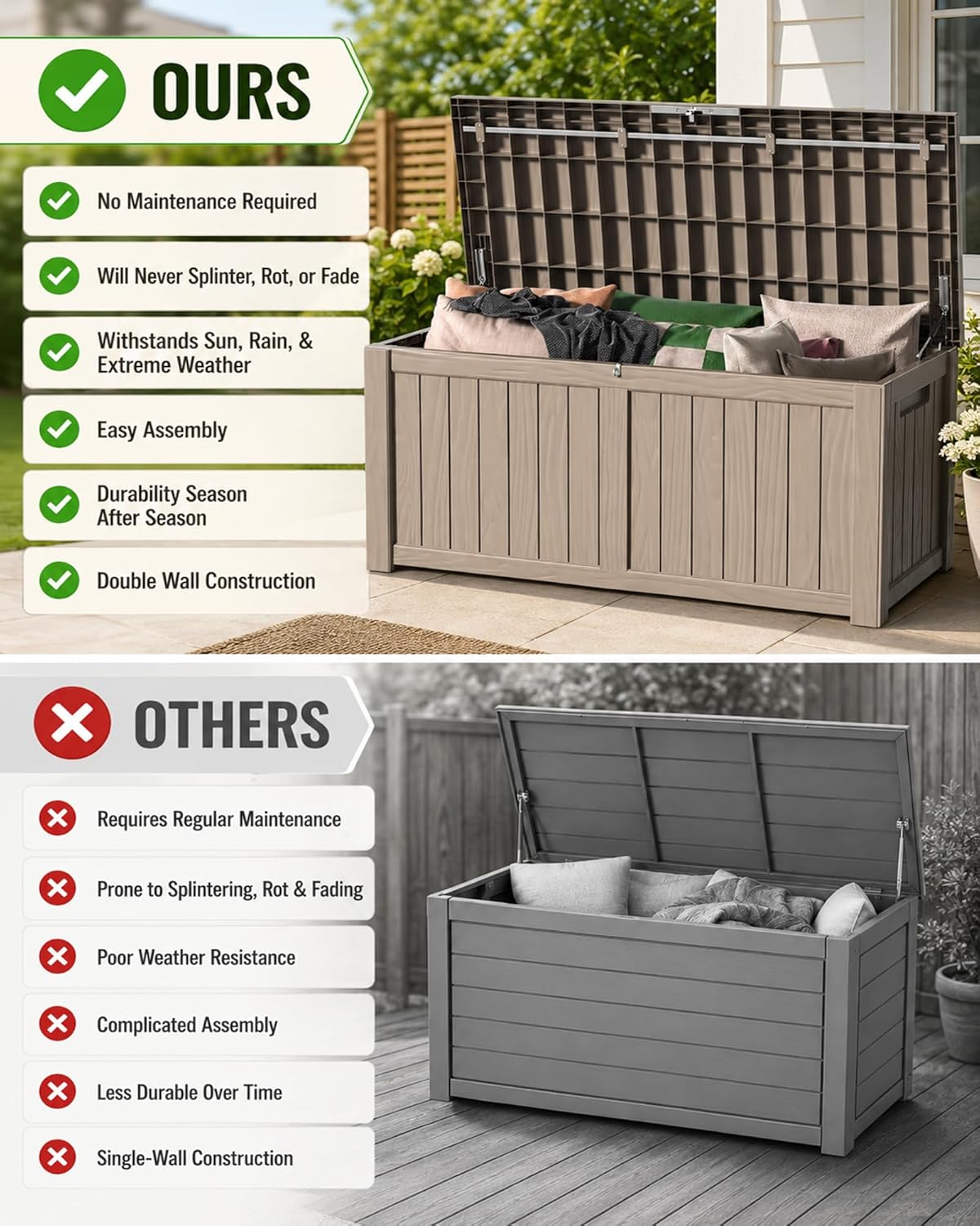 155 Gallon Waterproof Outdoor Storage Box, Large Lockable Deck Box, Indoor Outdoor Resin Storage Bench with Hydraulic Rod for Patio Furniture/Cushions/Garden Tools/Backyard/Pool Accessories, Brown