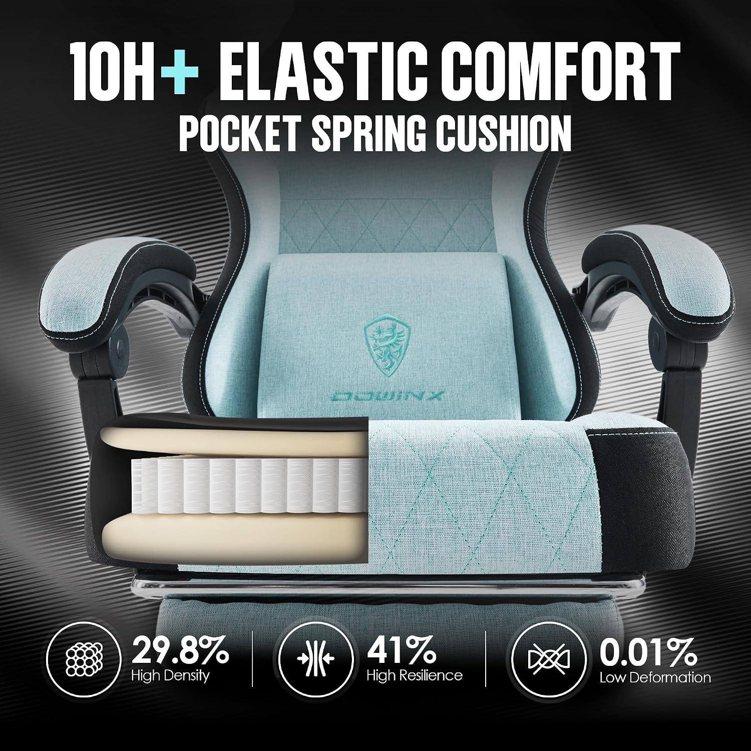 Dowinx Gaming Chair Fabric with Pocket Spring Cushion, High Back Ergonomic Computer Chair with Footrest for Adults, Massage Lumbar Support Swivel Game Chair for Office Gaming 300LBS, Cyan