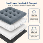 Allaboutsla Recliner Cushion for Elderly: 20x20x5 Comfy Recliner Seat Cushion, Dual-Layer Foam Support for Long Sitting and Raise Seat Height, Non-Slip Cushions for Recliners, Couch & Armchair - Gray