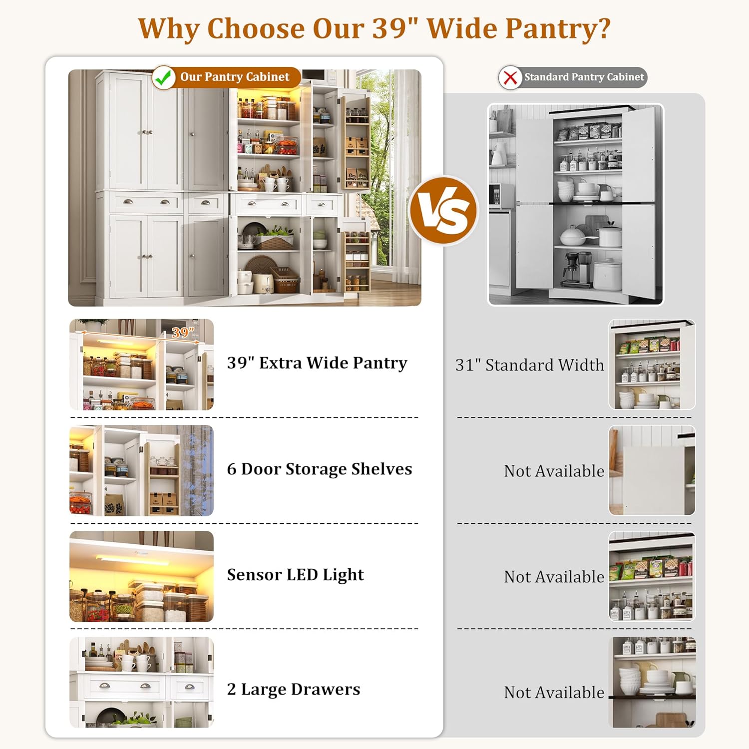 71"H Tall Kitchen Pantry Cabinet,39"W Large Freestanding Kitchen Hutch Wood Stoarge Floor Cabinet w/6 Door Shelves,2 Large Drawer,Adjustable Shelves,Modern Food Pantry for Kitchen,Dining Room,White