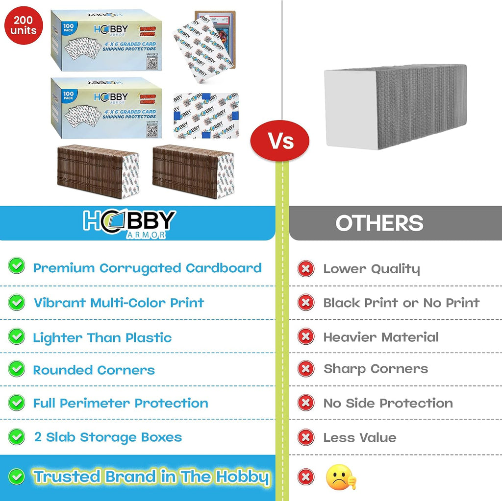 200 Pack Graded Trading Card Shipping Protector by Hobby Armor, 4" x 6" with Rounded Corners, Vibrant Multi-Color Card Protector to Guard Cards from Dings, Premium Cardboard Slab Shipping Supplies