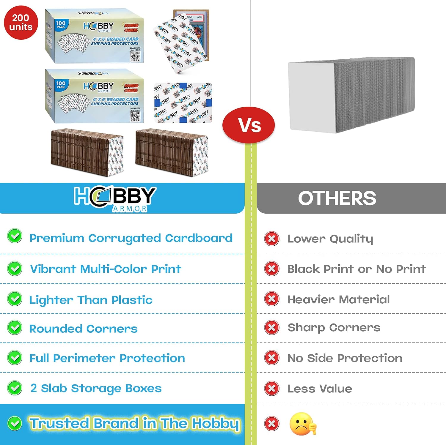 200 Pack Graded Trading Card Shipping Protector by Hobby Armor, 4" x 6" with Rounded Corners, Vibrant Multi-Color Card Protector to Guard Cards from Dings, Premium Cardboard Slab Shipping Supplies