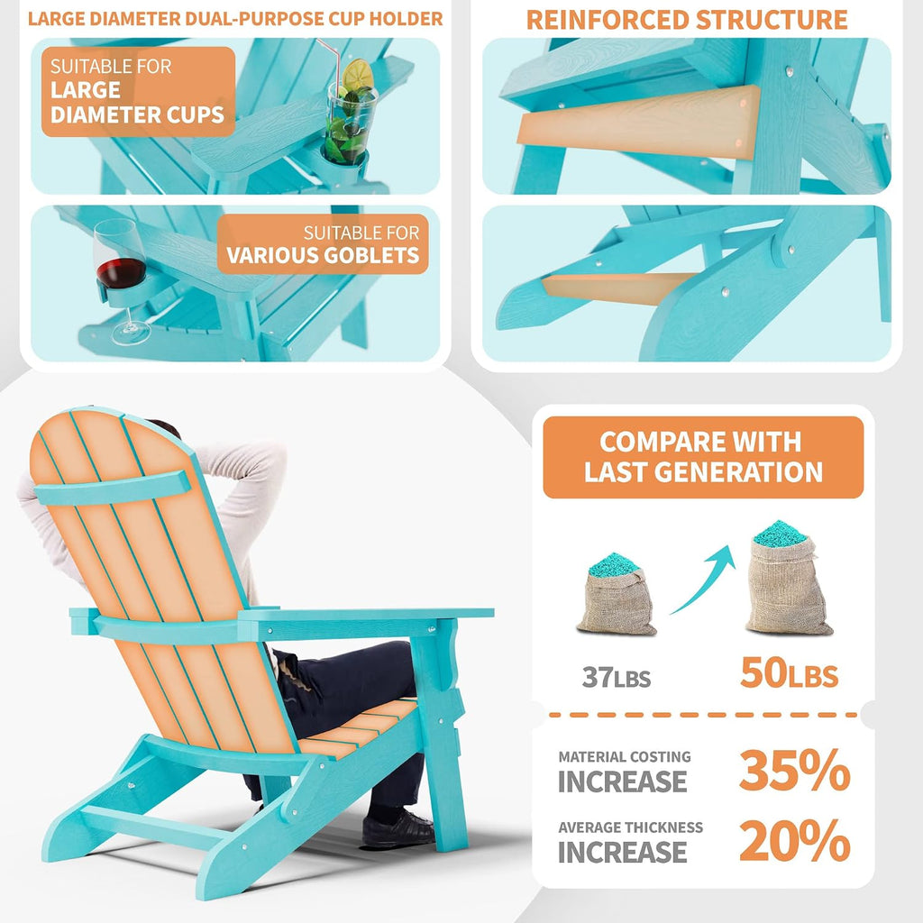 YEFU Adirondack Chair Set of 2, Folding Oversized Plastic Adirondack Chair with Cup Holder, Lawn Chair with Weather Resistant for Outdoor Deck Garden, Weight Capacity Up to 400 Lbs–Aruba