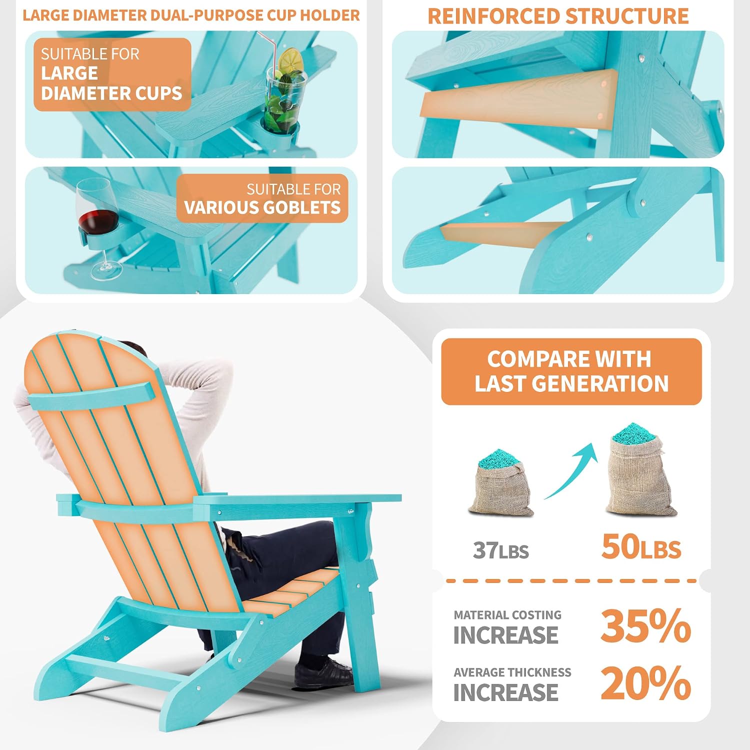 YEFU Adirondack Chair Set of 2, Folding Oversized Plastic Adirondack Chair with Cup Holder, Lawn Chair with Weather Resistant for Outdoor Deck Garden, Weight Capacity Up to 400 Lbs–Aruba