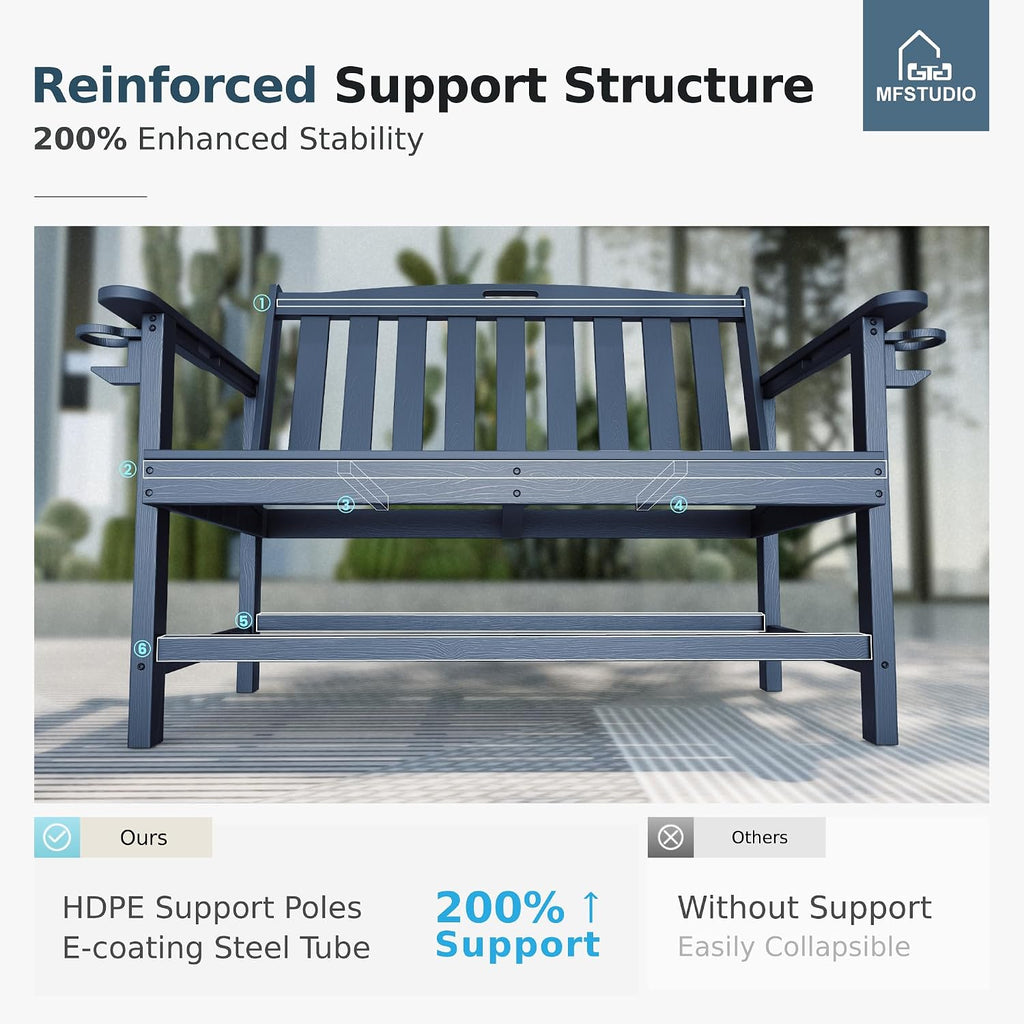 MFSTUDIO 50 Inches HDPE Outdoor Bench, Weatherproof Garden Benches, 2-Person Patio Bench for Outside with 700 lbs Weight Capacity, Perfect for Porch, Backyard and Park, Navy