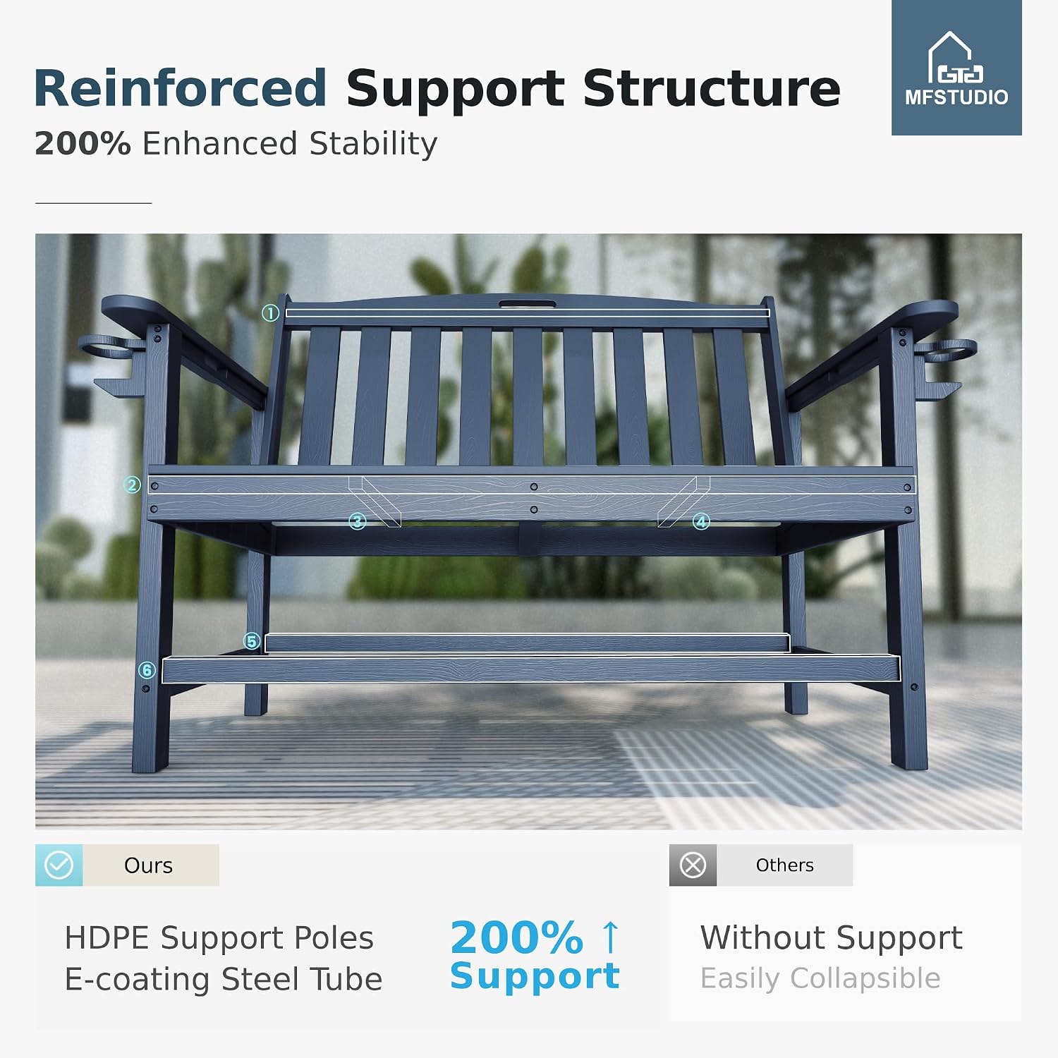 MFSTUDIO 50 Inches HDPE Outdoor Bench, Weatherproof Garden Benches, 2-Person Patio Bench for Outside with 700 lbs Weight Capacity, Perfect for Porch, Backyard and Park, Navy