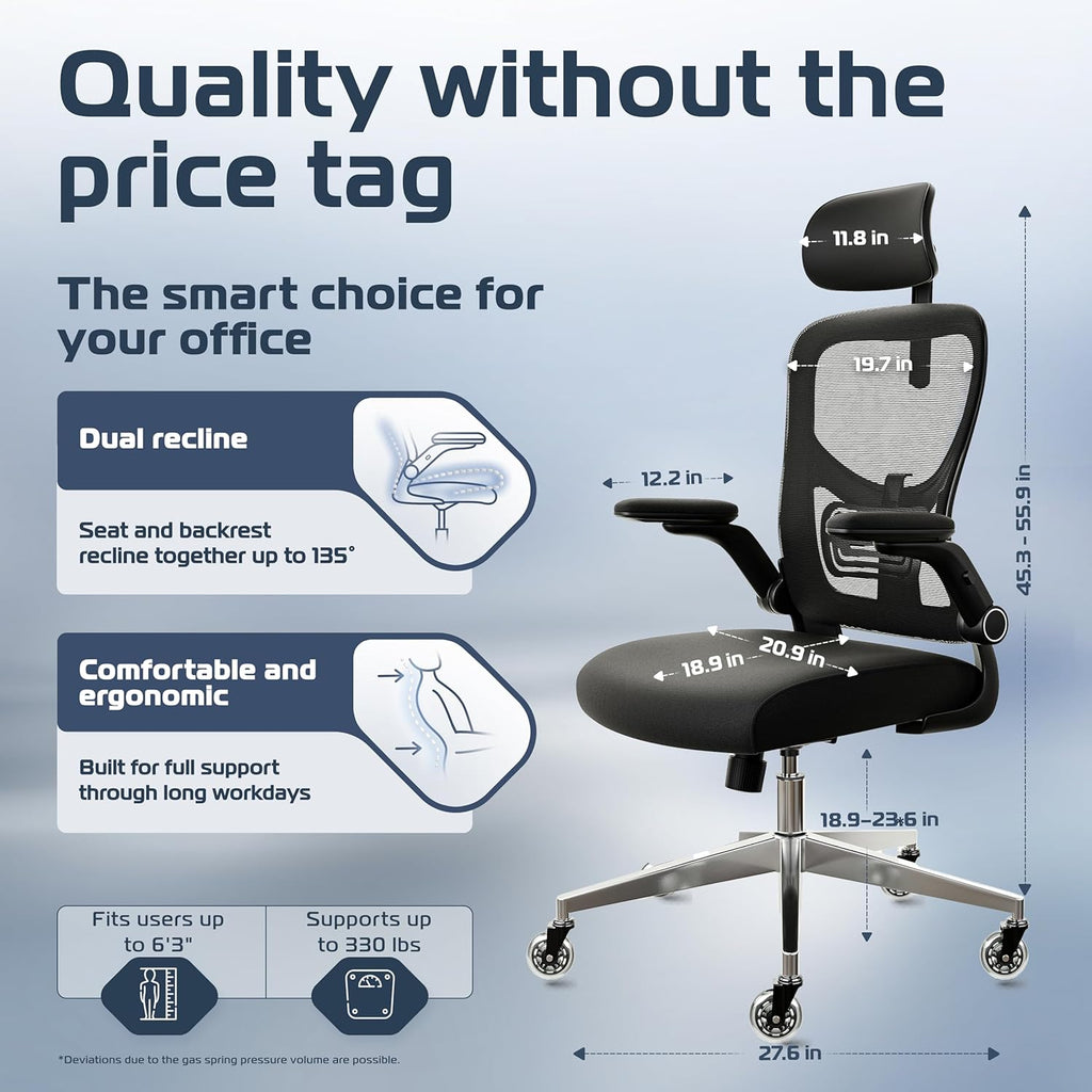 SmartSeat Ergonomic Office Chair Comfy [#1 in Tests] Ergonomic Chair with Breathable Mesh Back | Computer Chair with wheels | Home Office Desk Chair with 3D Headrest | Swivel Chair for 330 lbs