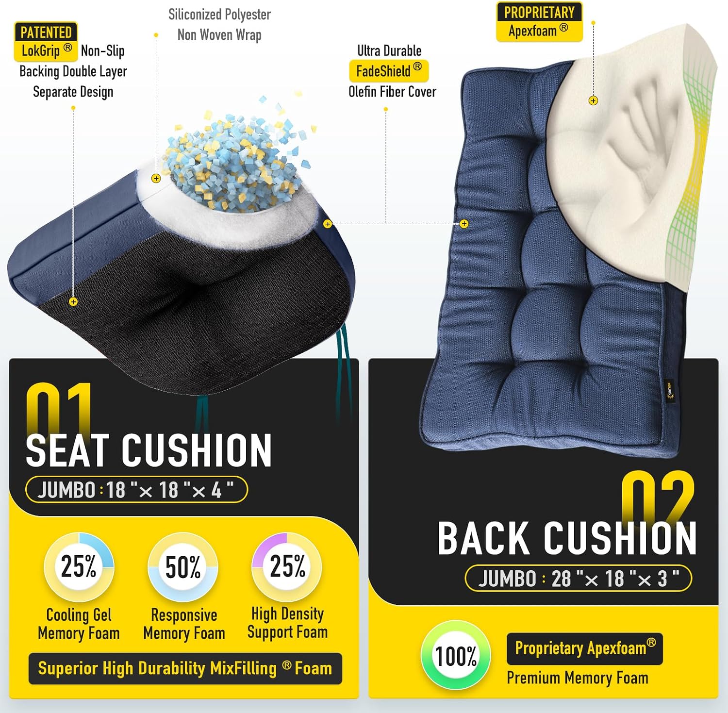 SUNROX Memory Foam Jumbo Rocking Chair Cushions, FadeShield Water Resistant Non Slip Durable Tufted Pads, Set of Seat & Back Cushion with Ties for Indoor/Outdoor Rocker, 2 Piece, Charcoal Blue