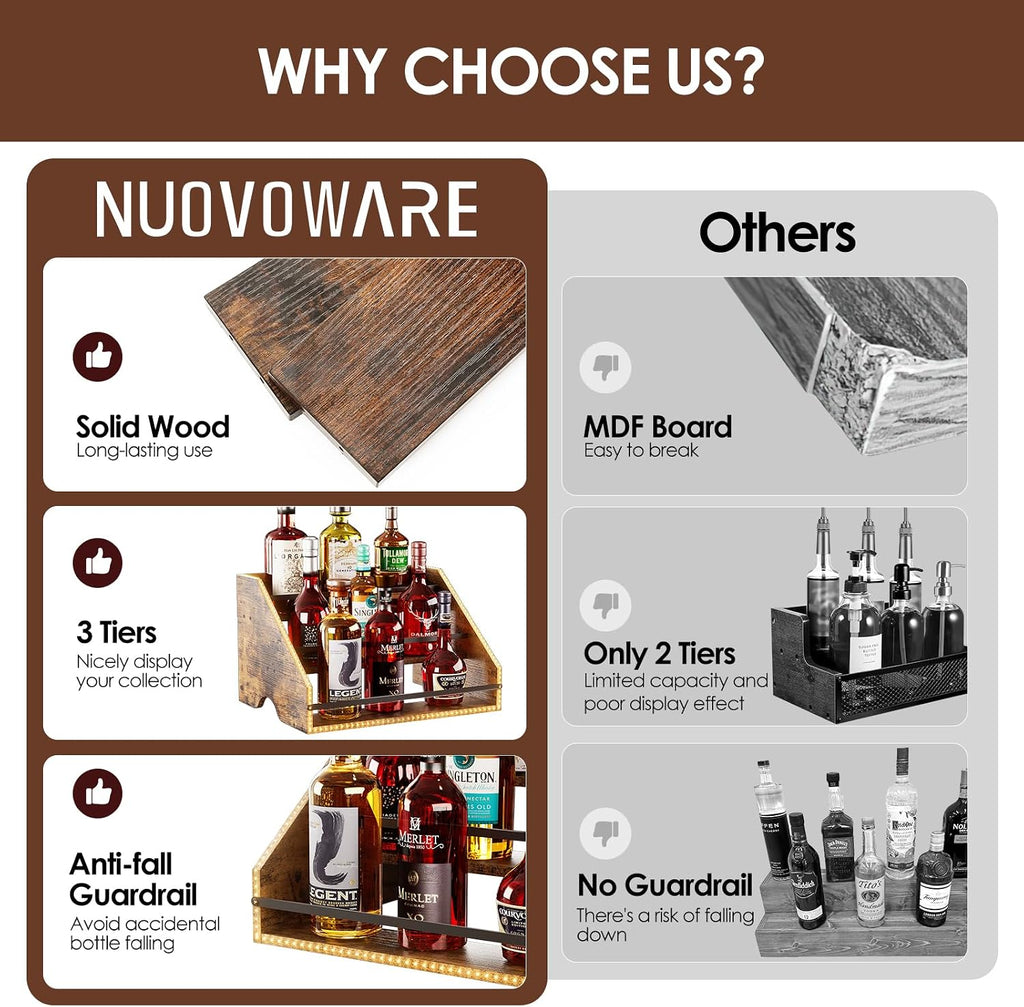 Nuovoware LED Lighted Liquor Bottle Display Shelf, 3 Step Wood Countertop Liquor Rack with Fences & Portable Handles, 12-Bottle Whiskey Rack Liquor Display Retro Wine Rack for Home Bar Party, Brown
