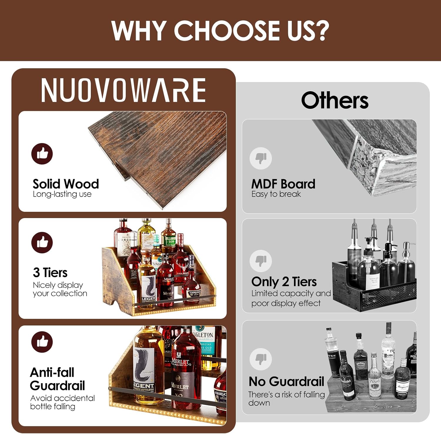 Nuovoware LED Lighted Liquor Bottle Display Shelf, 3 Step Wood Countertop Liquor Rack with Fences & Portable Handles, 12-Bottle Whiskey Rack Liquor Display Retro Wine Rack for Home Bar Party, Brown