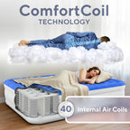 SoundAsleep Products Dream Series Luxury Air Mattress, ComfortCoil Technology, Built-in High Capacity Pump for Home, Camping- Double Height, Adjustable, Inflatable Blow Up, Portable (Queen Size)