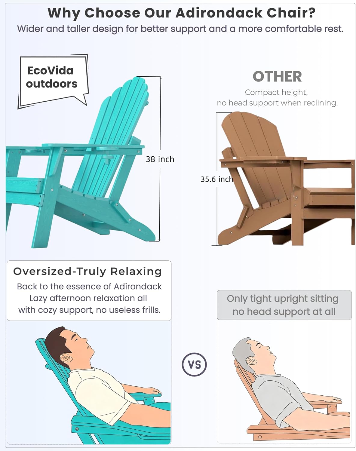 Folding Adirondack Chair with Dual Cup Holders Set of 2, Ergonomic High Back Fire Pit Chair,HDPE All-Weather Outdoor Patio Chair for Garden, Deck,Aruba Blue