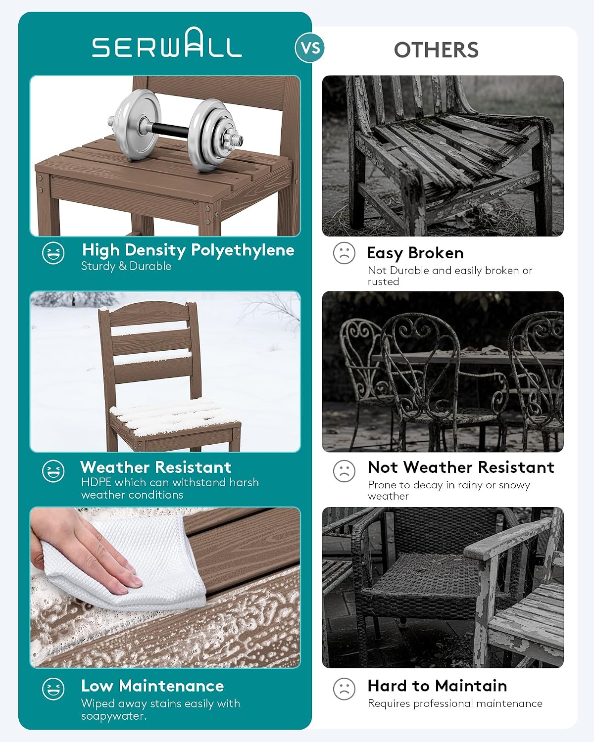 SERWALL Outdoor Armless Dining Chairs Set of 4, All-Weather HDPE Patio Dining Chair with 19.7" Widened Seat, for Backyard, Deck, Lawn and Garden, Brown