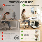 31.5 Inch Compact Rolling Computer Desk with Tier Worktable & Lockable Wheels, Small Computer Desk, Small Desk for Bedroom, Mobile Writing Workstation Easy Assembly for Home Office Small Spaces