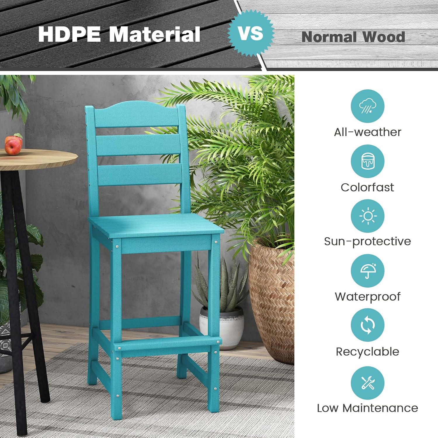 Giantex Outdoor HDPE Bar Stool, Patio Tall Bar Chair with Backrest and Footrest, 30 Inches Counter Height Barstools for Garden, Backyard, Weather Resistance, Easy Maintenance(2, Turquoise)