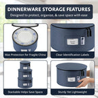 China Storage Hard Shell Containers 5-Piece Set Moving Boxes for Dinnerware, Glasses, Plates, Mugs and Saucers Sturdy Dish Organizer with Dividers for Seasonal Storage - Service for 12 - Denim Blue
