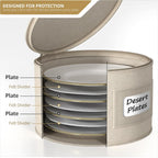 Sorbus China Storage Containers Hard Shell - Glass & Dish Storage Containers for Transport, Moving, Party - 5 Pc. Stackable Plate Storage Set for Dinnerware, Mugs, Cups - Felt Plate Protector included