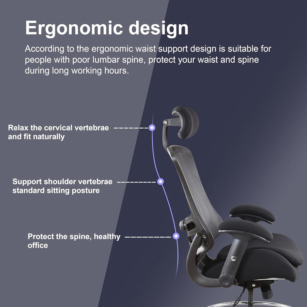 BOLISS 400lbs Ergonomic Drafting Chair,Tall Office Mesh Chair, Standing Desk Chair,Height Adjustable Armrest and Flip up Arms, Adjustable Lumbar Cushion (Black Frame Black Mesh)
