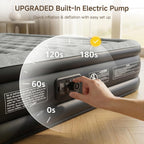 Sebor Air Mattress Twin with Built-in Pump 18", Comfortable Self-Inflating Air Mattress with High-Speed Pump, Durable Blow Up Mattress Twin with Storage Bag for Guests, Camping, Travel