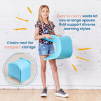 ECR4Kids Wave Seat Perch Stool, 14in - 15.1in Seat Height, Flexible Seating, Blue, 2-Pack