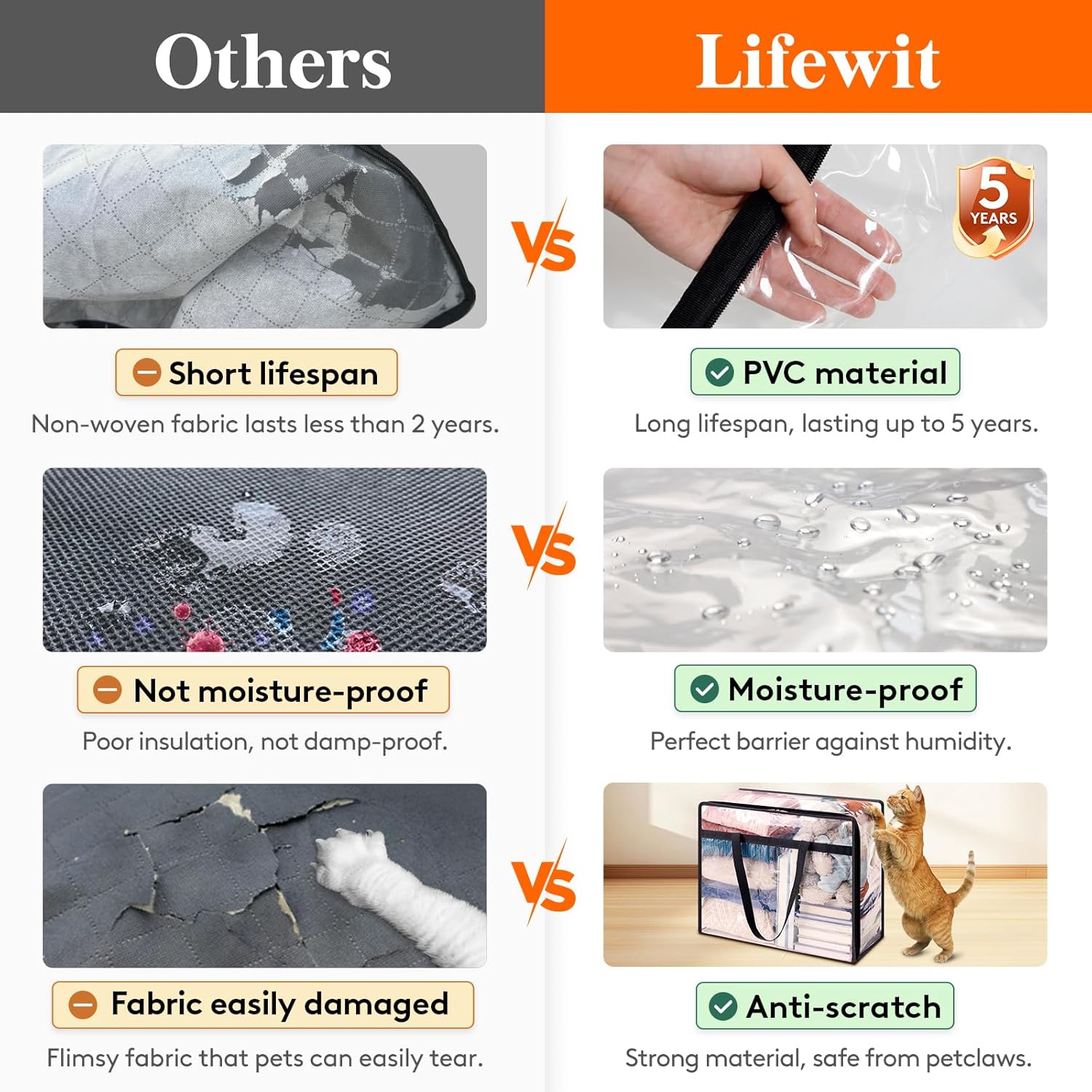 Lifewit 3 Pack Clear Clothes Storage Bags, 110L Plastic Blanket Storage Bag, Vinyl Foldable Moving Bags with Zipper, Closet Organizers and Storage Containers for Bedding, Duvet, Comforter
