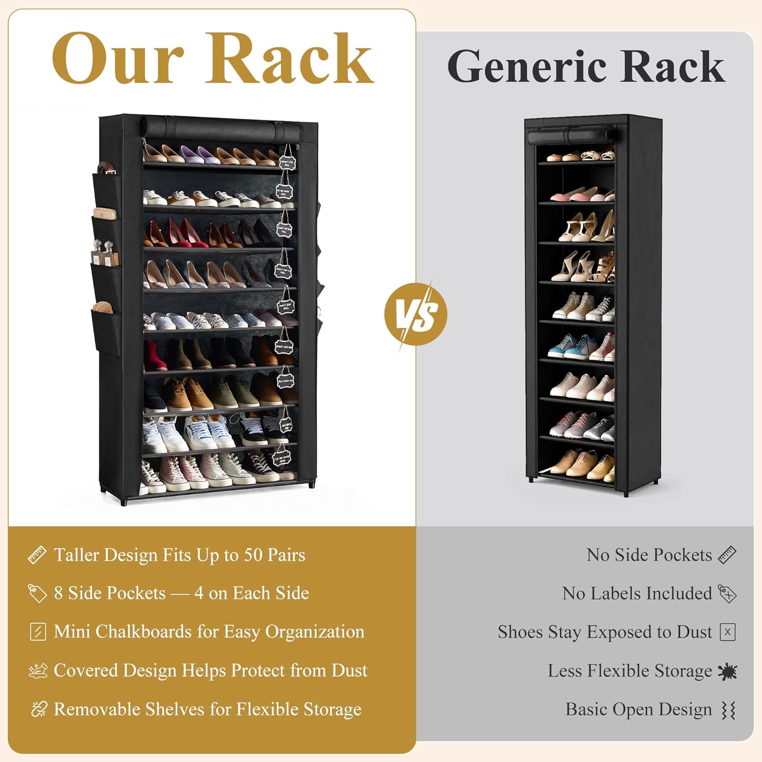 RevoHome Shoe Rack with Cover, 10 Tier Shoe Organizer for Closet, Holds 50 Pairs, Vertical Space Saving Shoe Storage Shelf with 8 Side Pockets & Chalkboard Labels for Entryway, Bedroom, Dorm