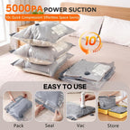 15 Pack Vacuum Storage Bags for Travel with Cordless Pump, Space Saver Bags for Clothes, Compression Packing Bags for Luggage, 15 Combo Size