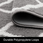SHACOS Washable Runner Rug 20"x59" Dirt Trapping Non Slip Rubber Backing Rug Runner Floor Mats Carpet Runners for Entryway Hallway Kitchen Garage Laundry Room, Light Gray