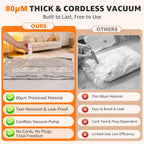 Travel Vacuum Bags with Rechargeable Electric Pump, 15 Pack, 3 Sizes | Vacuum Seal Bags for Clothing, Space Saver Compression Bags for Suitcase, Carry-On, Cruise & Travel