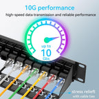 Sokqovt Patch Panel 24 Port Cat6 with Coupler Keystone, Cat6 Network Patch Panel 10G No Punch Down, Time-Saver Ethernet 1U Rj45 Panel with Sturdy Back Bar, 19 Inch Coupler Network Panel